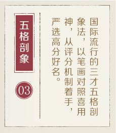 常州哪里起名比较靠谱-起名流程三